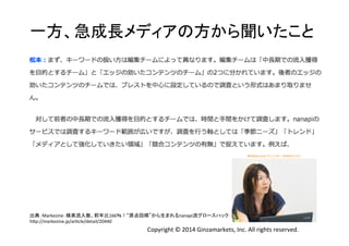 一方、急成長メディアの方から聞いたこと 
出典：Markezine：検索流入数、前年比166％！“原点回帰”から生まれるnanapi流グロースハック 
h]p://markezine.jp/arLcle/detail/20440 
Copyright 
© 
2014 
Ginzamarkets, 
Inc. 
All 
rights 
reserved. 
 