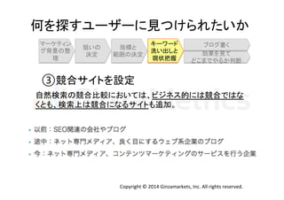 何を探すユーザーに見つけられたいか 
ブログ書く 
Copyright 
© 
2014 
Ginzamarkets, 
Inc. 
All 
rights 
reserved. 
マーケティン 
グ背景の整 
理 
狙いの 
決定 
指標と 
範囲の決定 
キーワード 
洗い出しと 
現状把握 
効果を見て 
どこまでやるか判断 
③競合サイトを設定 
自然検索の競合比較においては、ビジネス的には競合ではな 
くとも、検索上は競合になるサイトも追加。 
 