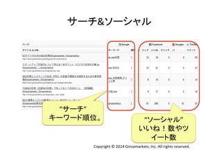 サーチ&ソーシャル 
“ソーシャル” 
いいね！数やツ 
イート数 
Copyright 
© 
2014 
Ginzamarkets, 
Inc. 
All 
rights 
reserved. 
“サーチ” 
キーワード順位。 
 