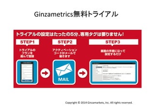 Ginzametrics無料トライアル 
Copyright 
© 
2014 
Ginzamarkets, 
Inc. 
All 
rights 
reserved. 
 