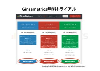 Ginzametrics無料トライアル 
Copyright 
© 
2014 
Ginzamarkets, 
Inc. 
All 
rights 
reserved. 
 