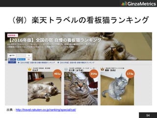 94
（例）楽天トラベルの看板猫ランキング
出典：http://travel.rakuten.co.jp/ranking/special/cat/
 