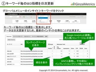 Copyright	
  ©	
  2014	
  Ginzamarkets,	
  Inc.	
  All	
  rights	
  reserved.	
①キーワード毎のSEO指標を日次更新	
グローバルメニューのインサイト＞キーワードをクリック	
  
キーワード毎のSEO指標を一覧表示します。	
  
データは日次更新するため、最新のインサイトを得ることが出来ます。	
  
ランディングページ
を表示	
順位を表示	
WMTと連携し、平均順位/	
  
インプレッション/クリック数/CTRを表示	
Google	
  AnalyUcsと連携し	
  
流入数/コンバージョンを表示	
 