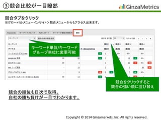 Copyright	
  ©	
  2014	
  Ginzamarkets,	
  Inc.	
  All	
  rights	
  reserved.	
③競合比較が一目瞭然	
競合タブをクリック	
  
※グローバルメニューインサイト＞競合メニューからもアクセス出来ます。	
  
キーワード単位/キーワード
グループ単位に変更可能	
競合をクリックすると	
  
競合の強い順に並び替え	
  
競合の順位も日次で取得。	
  
自社の勝ち負けが一目でわかります。	
  
 