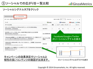 Copyright	
  ©	
  2014	
  Ginzamarkets,	
  Inc.	
  All	
  rights	
  reserved.	
⑤ソーシャルでの広がりを一覧比較	
ソーシャルシグナルタブをクリック	
  
Facebook/Google+/TwiIer	
  
のソーシャルシグナルを表示	
  
キャンペーンの効果測定やソーシャルと	
  
相性の良いコンテンツの確認が出来ます。	
   ※ソーシャルシグナルはグラフでも表示	
  
 