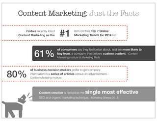 Content Marketing: Just the Facts
Forbes recently listed
Content Marketing as the
of consumers say they feel better about,...