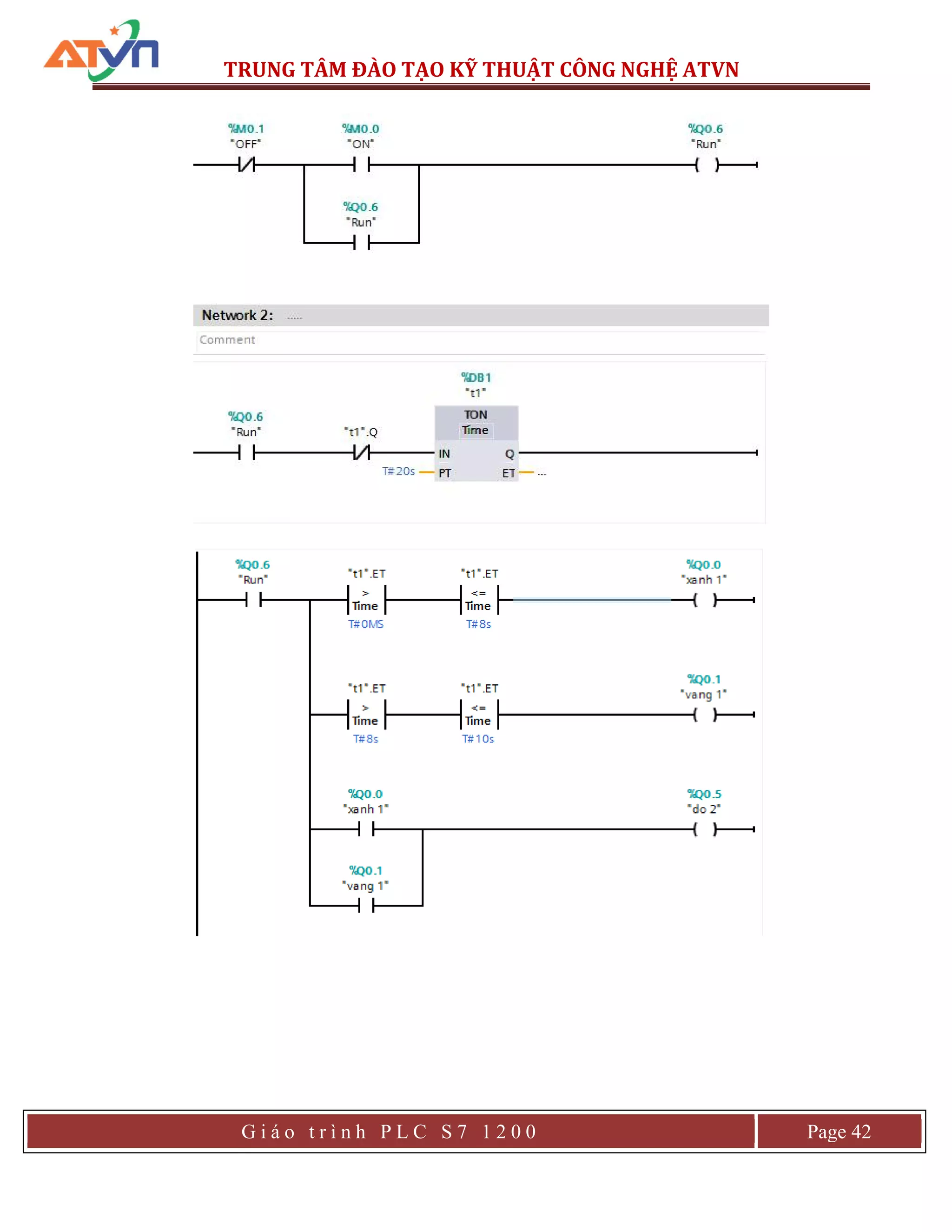 Plc Sat R.pdf GIÁO-TRÌNH-PLC-S7-1200-Mô-tả_Full.pdf