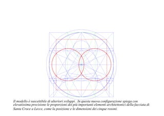 Il modello è suscettibile di ulteriori sviluppi . In questa nuova configurazione spiega con
elevatissima precisione le proporzioni dei più importanti elementi architettonici della facciata di
Santa Croce a Lecce, come la posizione e le dimensioni dei cinque rosoni.
 