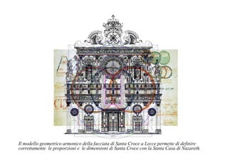 Il modello geometrico armonico della facciata di Santa Croce a Lecce permette di definire
correttamente le proporzioni e le dimensioni di Santa Croce con la Santa Casa di Nazareth.
 