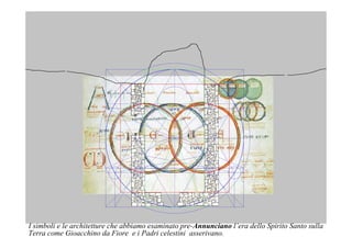 I simboli e le architetture che abbiamo esaminato pre-Annunciano l’era dello Spirito Santo sulla
Terra come Gioacchino da Fiore e i Padri celestini asserivano.
 