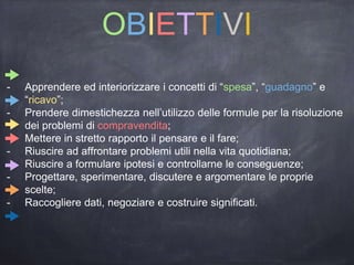 Giochiamo alla compravendita | PPTX