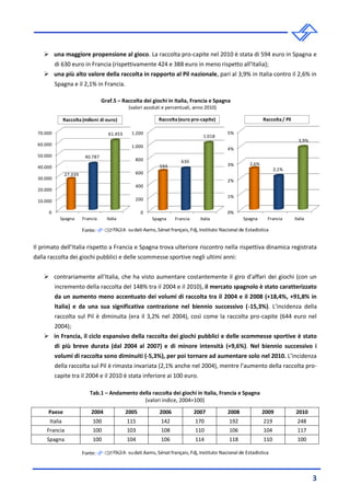  una maggiore propensione al gioco. La raccolta pro-capite nel 2010 è stata di 594 euro in Spagna e
di 630 euro in Franci...