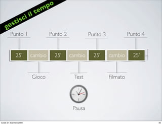 m po
                          il te
                  is ci
        e st
    g
         Punto 1                   Punto 2            Punto 3             Punto 4


               25’        cambio      25’    cambio     25’     cambio      25’


                           Gioco              Test              Filmato




                                              Pausa

lunedì 21 dicembre 2009                                                             35
 