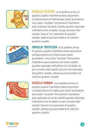 www.kiw.ee
CASELLA TRISTEZZA: se la pedina arriva
in questa casella il bambino deve assumere
un’espressione di tristezza per poter
procedere. Una volta “recitata” l’emozione
il bambino può avanzare di tante caselle
quante riportate nell’ultimo tiro di dado: se
per arrivare alla casella “paura” era avanzato
di quattro caselle, adesso può procedere di
ulteriori quattro caselle.
CASELLA RABBIA: se la pedina arriva in
questa casella il bambino deve assumere
un’espressione di rabbia per poter procedere.
Una volta “recitata” l’emozione il bambino
può avanzare di tante caselle quante riportate
nell’ultimo tiro di dado: se per arrivare alla
casella “paura” era avanzato di quattro
caselle, adesso può procedere di ulteriori
quattro caselle.
CASELLA FELICITÀ: se la pedina arriva in
questa casella il bambino deve assumere
un’espressione di felicità per poter procedere.
Una volta “recitata” l’emozione il bambino
può avanzare di tante caselle quante riportate
nell’ultimo tiro di dado: se per arrivare alla
casella “paura” era avanzato di quattro
caselle, adesso può procedere di ulteriori
quattro caselle.
5
 