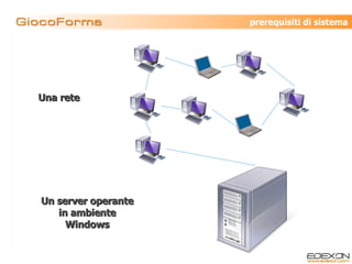 Un server operante in ambiente Windows Una rete   prerequisiti di sistema 