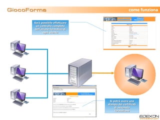 come funziona Sarà possibile effettuare un controllo completo dell’azione formativa di ogni utente Si potrà avere una stampa dei certificati di avvenuta formazione 
