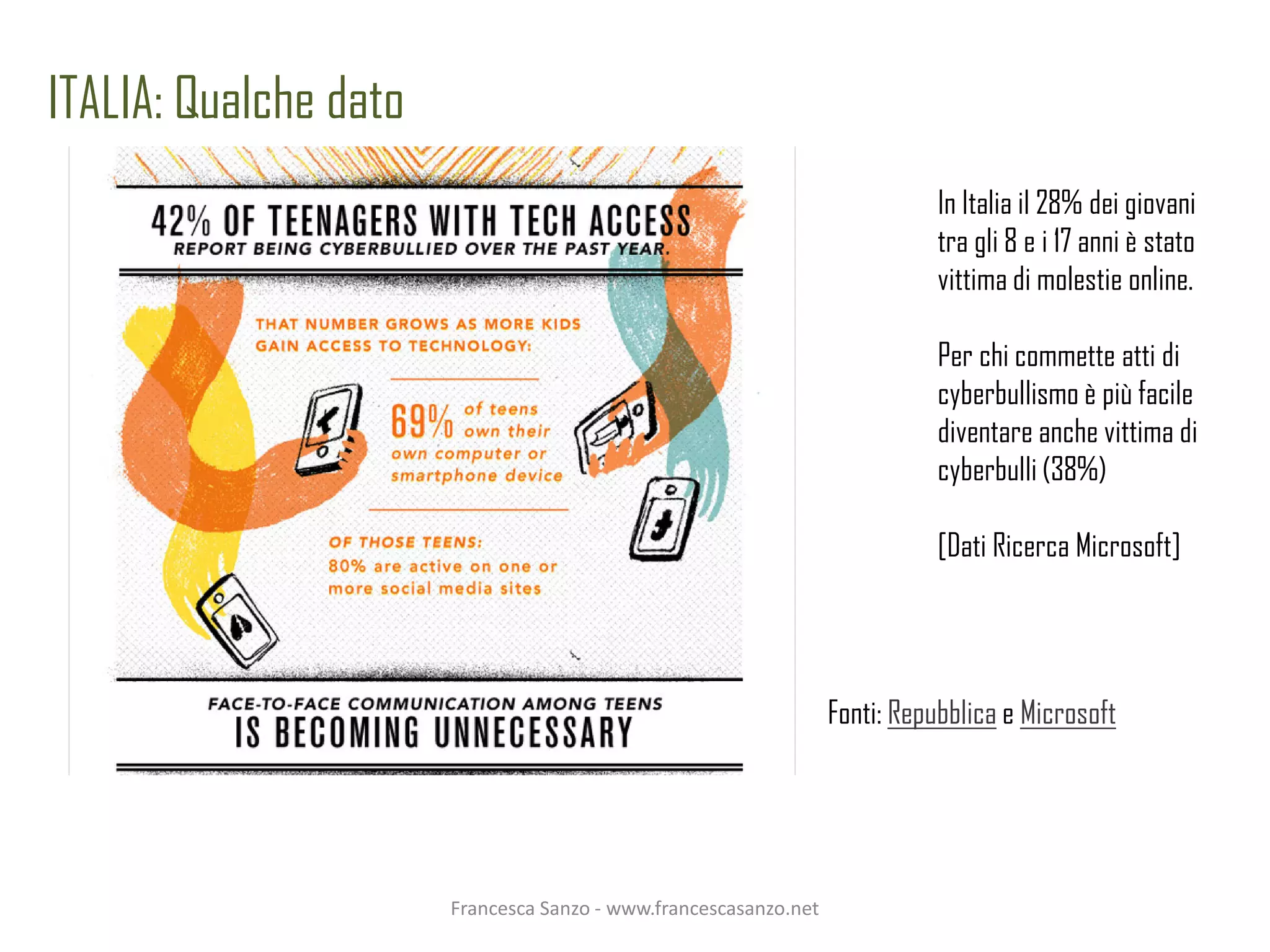 ITALIA: Qualche dato
                                                                             In Italia il 28% dei giovani
                                                                             tra gli 8 e i 17 anni è stato
                                                                             vittima di molestie online.

                                                                             Per chi commette atti di
                                                                             cyberbullismo è più facile
                                                                             diventare anche vittima di
                                                                             cyberbulli (38%)

                                                                             [Dati Ricerca Microsoft]




                                                                  Fonti: Repubblica e Microsoft




                       Francesca Sanzo - www.francescasanzo.net
 
