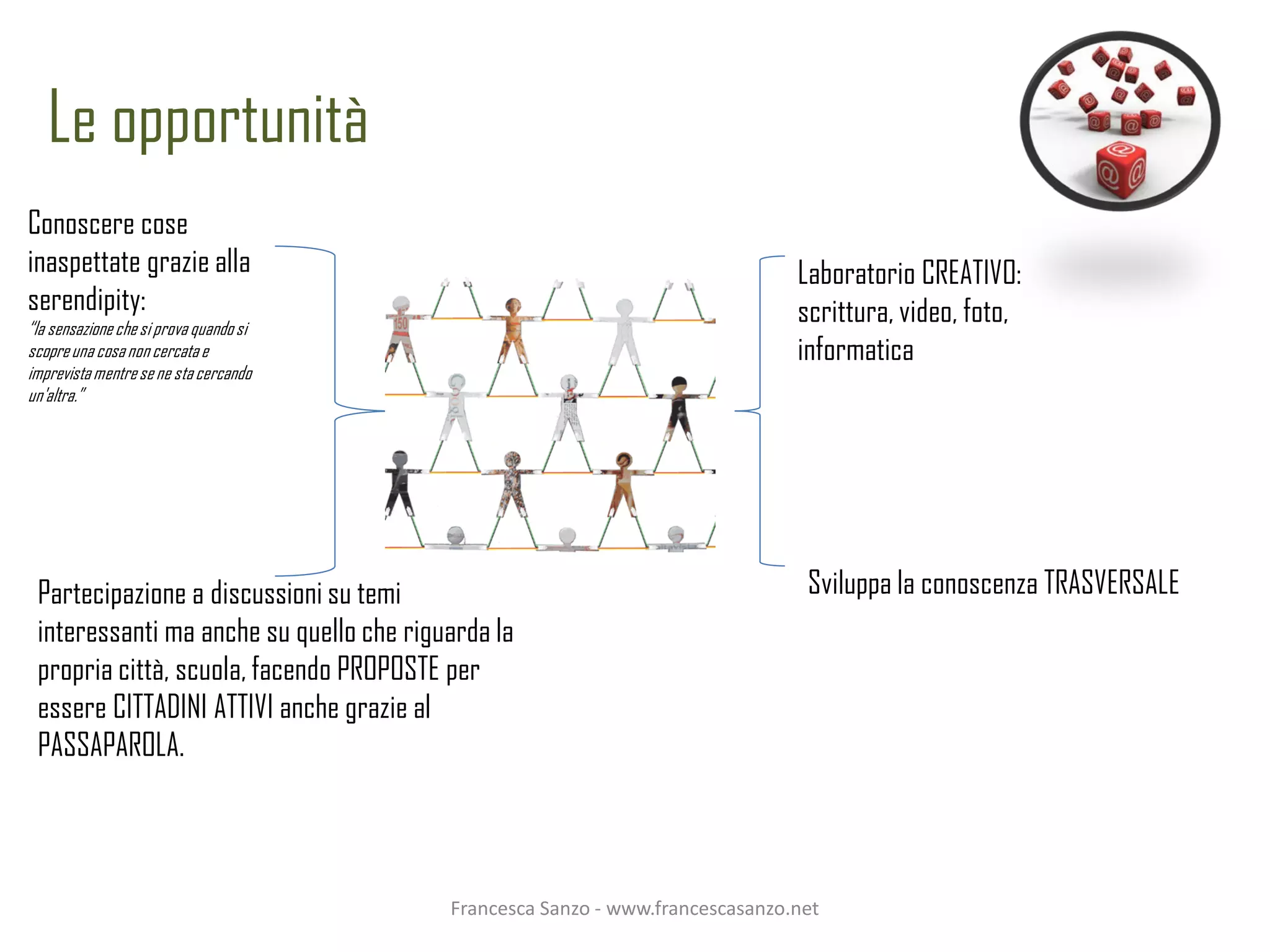 Le opportunità
Conoscere cose
inaspettate grazie alla                                                       Laboratorio CREATIVO:
serendipity:                                                                  scrittura, video, foto,
“la sensazione che si prova quando si
scopre una cosa non cercata e                                                 informatica
imprevista mentre se ne sta cercando
un'altra.”




 Partecipazione a discussioni su temi                                          Sviluppa la conoscenza TRASVERSALE
 interessanti ma anche su quello che riguarda la
 propria città, scuola, facendo PROPOSTE per
 essere CITTADINI ATTIVI anche grazie al
 PASSAPAROLA.




                                         Francesca Sanzo - www.francescasanzo.net
 