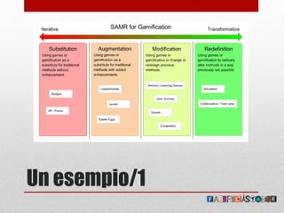 Un esempio/1
 