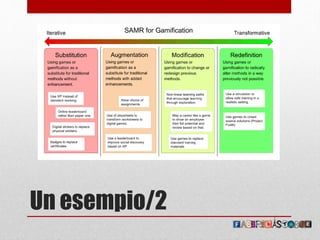 Un esempio/2
 