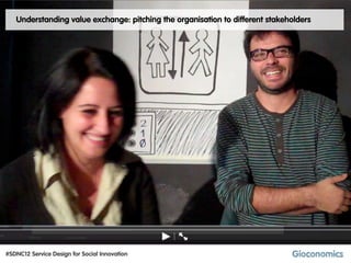 Understanding value exchange: pitching the organisation to different stakeholders




#SDNC12 Service Design for Social Innovation
 