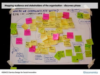Mapping audience and stakeholders of the organisation - discovery phase




#SDNC12 Service Design for Social Innovation
 