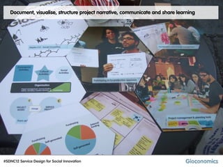 Document, visualise, structure project narrative, communicate and share learning




#SDNC12 Service Design for Social Innovation
 