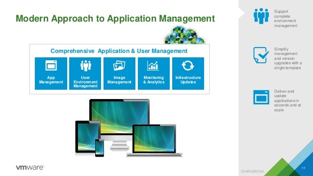 vdi horizon vmware