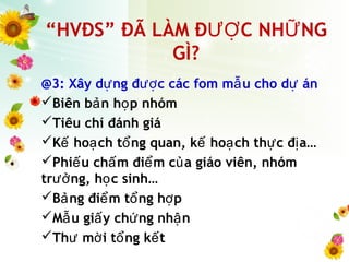 “HVĐS” ĐÃ LÀM Đ C NH NGƯỢ Ữ
GÌ?
@3: Xây d ng đ c các fom m u cho d ánự ượ ẫ ự
Biên b n h p nhómả ọ
Tiêu chí đánh giá
K ho ch t ng quan, k ho ch th c đ a…ế ạ ổ ế ạ ự ị
Phi u ch m đi m c a giáo viên, nhómế ấ ể ủ
tr ng, h c sinh…ưở ọ
B ng đi m t ng h pả ể ổ ợ
M u gi y ch ng nh nẫ ấ ứ ậ
Th m i t ng k tư ờ ổ ế
 
