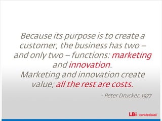 Because its purpose is to create a customer, the business has two – and only two – functions:  marketing  and  innovation .  Marketing and innovation create value;  all the rest are costs. - Peter Drucker, 1977 