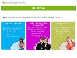 ĐỐI TƢỢNG
Địa lý: Toàn quốc (chủ yếu ở các thành phố lớn như Hà Nội, TP HCM, Đà Nẵng, Cần Thơ …)
- Độ tuổi 15 – 24, chiếm 42%
- Thƣờng vào chuyên mục:
• Ca nhạc, phim
• Game
• Bạn trẻ cuộc sống
NHÂN VIÊN VĂN PHÒNG
DOANH NHÂN
HỌC SINH – SINH VIÊN
- Độ tuổi 25 – 44, chiếm 47%
- Thƣờng vào chuyên mục:
• Tin tức trong ngày
• An ninh xã hội
• Thời trang & làm đẹp
NGƢỜI LỚN TUỔI
- Độ tuổi 45 trở lên, chiếm 11%
- Thƣờng vào chuyên mục:
• Sức khỏe đời sống
• Du lịch
• Ẩm thực
 