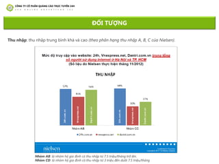 ĐỐI TƢỢNG
Thu nhập: thu nhập trung bình khá và cao (theo phân hạng thu nhập A, B, C của Nielsen).
Nhóm AB: là nhóm hộ gia đình có thu nhập từ 7.5 triệu/tháng trở lên.
Nhóm CD: là nhóm hộ gia đình có thu nhập từ 3 triệu đến dưới 7.5 triệu/tháng
 