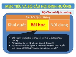 MỤC TIÊU VÀ BỘ CÂU HỎI ĐỊNH HƯỚNG
Bộ Câu hỏi định hướng
Câu hỏi định hướng

Khái quát Bài học

Nội dung

 Mắt người có gì giống và khác với các loại thấu kính thông
thường?
 Tại sao khi mắc các tật về mắt thì phải đeo kính?
 Tại sao khi đọc sách, người bị cận thì thường kéo sách lại gần
mặt còn người bị lão thị thường đưa sách ra xa mặt?

 