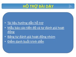 • Tài liệu hướng dẫn hỗ trợ
• Mẫu báo cáo tiến độ và tự đánh giá hoạt
động
• Bảng tự đánh giá hoạt động nhóm
• Điểm danh buổi trình diễn

 