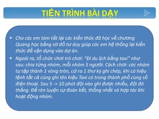  Cho các em tóm tắt lại các kiến thức đã học về chương
Quang học bằng sơ đồ tư duy giúp các em hệ thống lại kiến
thức để vận dụng vào dự án.
 Ngoài ra, tổ chức chơi trò chơi: “Đi du lịch bằng taxi” như
sau: chia từng nhóm, mỗi nhóm 5 người. Cách chơi: các nhóm
tụ tập thành 1 vòng tròn, cử ra 1 thư ký ghi chép, khi có hiệu
lệnh tất cả cùng ghi tên hiệu Taxi có trong thành phố cùng số
điện thoại. Sau 5 -> 10 phút đội nào ghi được nhiều, đội đó
thắng. Để rèn luyện sự đoàn kết, thống nhất và hợp tác khi
hoạt động nhóm.

 