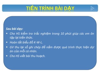 Sau bài dạy:
 Cho HS kiểm tra trắc nghiệm trong 10 phút giúp các em ôn
tập lại kiến thức.
 Hoàn tất biểu đồ K-W-L.
 GV thu lại sổ ghi chép để nắm được quá trình thực hiện dự
án của mỗi cá nhân.
 Cho HS viết bài thu hoạch.

 