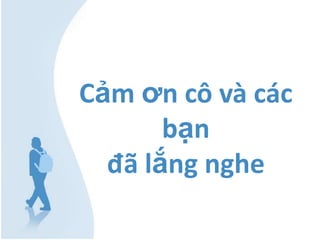 Cảm ơn cô và các
bạn
đã lắng nghe

 