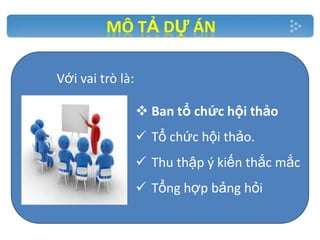 MÔ TẢ DỰ ÁN
Với vai trò là:
 Ban tổ chức hội thảo
 Tổ chức hội thảo.

 Thu thập ý kiến thắc mắc
 Tổng hợp bảng hỏi

 