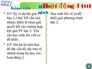 Giáo viên          HHoạ t độ ng 1 (tt)
                          ọc
                        sinh
 GV lấy ví dụ bài giải PT  Học sinh lên vẽ sơ đồ
  bậc 2 ở bài TH vẫn còn      khối giải phương trình
  nhược điểm là chưa giải     bậc 2.
  quyết hết các trường hợp
  khi giải PT bậc 2. Yêu
  cầu học sinh lên viết sơ
  đồ khối.
 GV liên hệ từ toán học
  để đặt vấn đề cấu trúc rẽ
  nhánh trong tin học vào
  hoạt động 2.

                                                       11
 