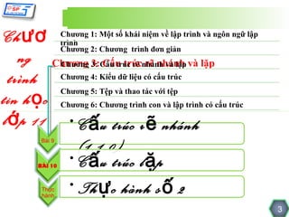 Chươ Chương 1: Một số khái niệm về lập trình và ngôn ngữ lập
          trình
          Chương 2: Chương trình đơn giản
    ng Chương 3:Cấu trúc rẽ nhánh và lặp và lặp
          Chương 3: Cấu trúc rẽ nhánh

  trình Chương 4: Kiểu dữ liệu có cấu trúc
tin h ọ c Chương 6: Chương trình con và lập trình có cấu trúc
          Chương 5: Tệp và thao tác với tệp


l ớ p 11 • C ấ u trúc r ẽ nhánh
         Bài 9
                (1,1,0)
             • C ấ u trúc l ặ p
         Thực
         hành
             • Th ự c hành s ố 2
                                                                3
 