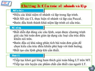 Chươ ng 3: Cấ u trúc rẽ nhánh và lặ p
Kiế n thứ cc
Kiế n thứ
•Hiểu các khái niệm rẽ nhánh và lặp trong lập trình.
•Biết SD các CL thực hiện rẽ nhánh và lặp của Pascal.
•Bước đầu hình thành khái niệm lập trình có cấu trúc.
Kỹỹ nă ng
K nă ng
•Biết diễn đạt đúng các câu lệnh, soạn được chương trình
 giải các bài toán đơn giản áp dụng các loại cấu trúc điều
 khiển nói trên.
•Bước đầu có khả năng phân tích bài toán đơn giản để
 chọn kiểu cấu trúc điều khiển phù hợp với tình huống.
•Biết tạo câu lệnh ghép khi cần thiết.
Thái độ
 Thái độ
•Tiếp tục khơi gợi lòng ham thích giải toán bằng LT trên MT.
•Tiếp tục rèn luyện các phẩm chất cần thiết của người LT.
                                                               4
 