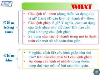 WHAT

Đ iể m
trọ ng
 tâm




Đ iể m
 khó

                7
 