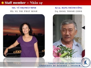 Truong DAI HOC KHOA HOC TU NHIEN TPHCM
U N I V E S I T Y O F S C I E N C E – V N U H C M
Staff member – Nhân sự
ThS. VŨ THỊ PHÁT MINH
MSc. V U T H I P H AT M I N H
Kỹ sư. ĐẶNG THÀNH CÔNG
Eng. D A N G T H A N H C O N G
 