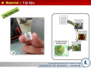 Material – Vật liệu
a) b)
c) d)
Truong DAI HOC KHOA HOC TU NHIEN TPHCM
U N I V E S I T Y O F S C I E N C E – V N U H C M
 