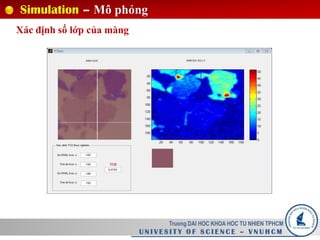 Simulation – Mô phỏng
Truong DAI HOC KHOA HOC TU NHIEN TPHCM
U N I V E S I T Y O F S C I E N C E – V N U H C M
Xác định số lớp của màng
 