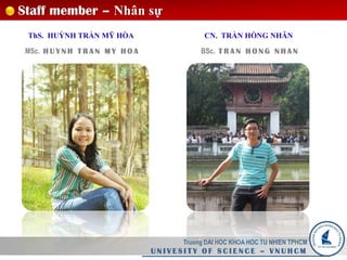 Truong DAI HOC KHOA HOC TU NHIEN TPHCM
U N I V E S I T Y O F S C I E N C E – V N U H C M
Staff member – Nhân sự
ThS. PHẠM HOÀI PHƯƠNG
MSc. P H A M H O A I
P H U O N G
ThS. HOÀNG THỊ THU
MSc. H O A N G T H I T H U
 