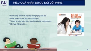 HIỆU QUẢ NHẬN ĐƯỢC ĐỐI VỚI PHHS
 Nắm vững tình hình học tập trong ngày của HS
 Nhắc nhở con học tập khi có thông tin
 Thông tin giữa giáo viên, gia đình và nhà trường được
 liên tục, thông suốt …
www.newwaymedia.vn 14
 