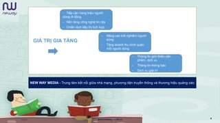 GIÁ TRỊ GIA TĂNG
NEW WAY MEDIA - Trung tâm kết nối giữa nhà mạng, phương tiện truyền thông và thương hiệu quảng cáo
- Tiếp cận hàng triệu người
dùng di động
- Nền tảng công nghệ tin cậy
- Chiến dịch tiếp thị tích hợp
- Nâng cao trải nghiệm người
dùng
- Tăng doanh thu bình quân
mỗi người dùng
- Thông tin giới thiệu sản
phẩm, dịch vụ
- Thông tin thông báo
- Dịch vụ giải trí
www.newwaymedia.vn 4
 