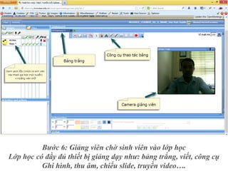 Bước 6: Giảng viên chờ sinh viên vào lớp học
Lớp học có đầy đủ thiết bị giảng dạy như: bảng trắng, viết, công cụ
Ghi hình, thu âm, chiếu slide, truyền video….
 