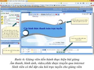 Bước 6: Giảng viên tiến hành thực hiện bài giảng
Âm thanh, hình ảnh, video,slide được truyền qua internet
Sinh viên có thể đặt câu hỏi trực tuyến cho giảng viên
 